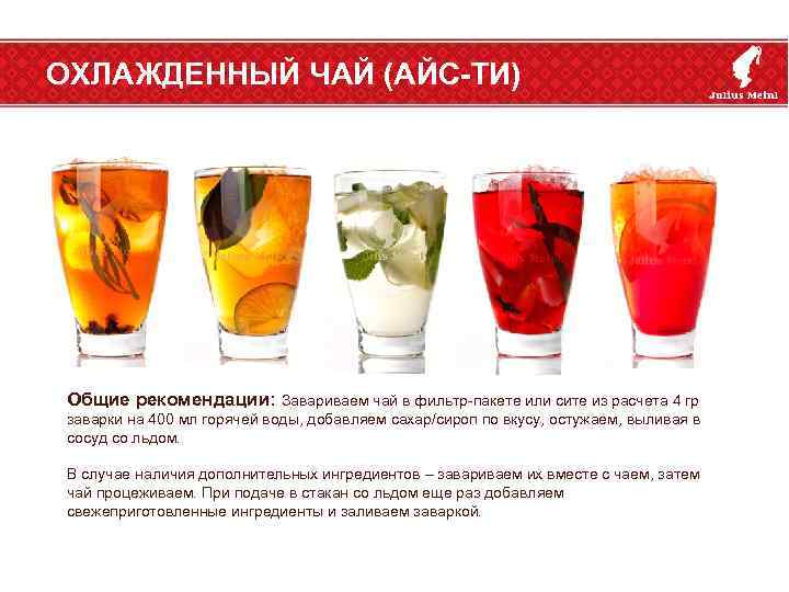 ОХЛАЖДЕННЫЙ ЧАЙ (АЙС-ТИ) Общие рекомендации: Завариваем чай в фильтр-пакете или сите из расчета 4