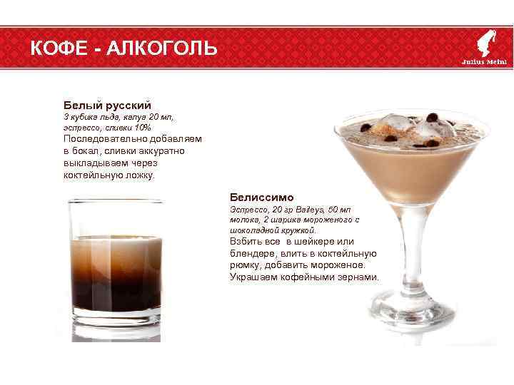 КОФЕ - АЛКОГОЛЬ Белый русский 3 кубика льда, калуа 20 мл, эспрессо, сливки 10%