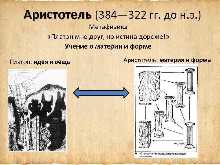 Философия аристотеля материя и форма. Материя и форма Аристотель. Философия Аристотеля учение о материи и форме. Учение Аристотеля о материи. Учение о форме Аристотеля.