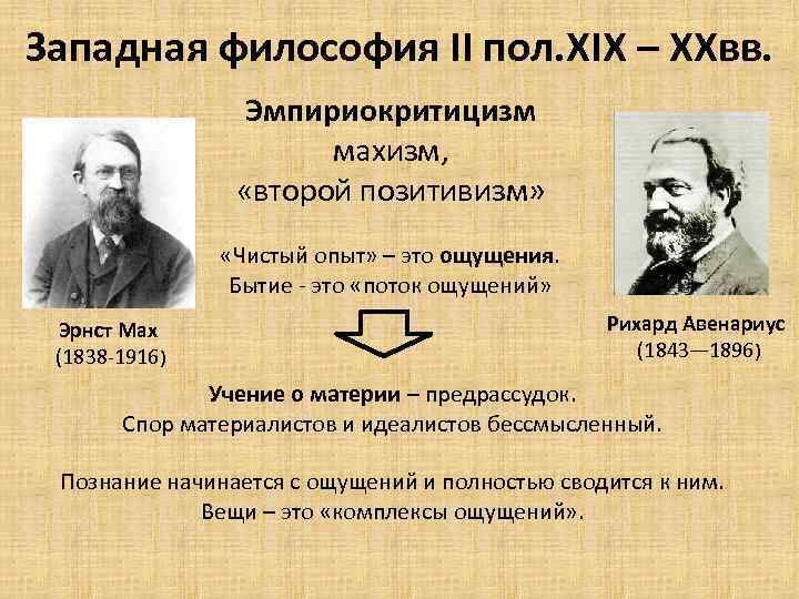 Западная философия II пол. XIX – XXвв. Эмпириокритицизм махизм, «второй позитивизм» «Чистый опыт» –