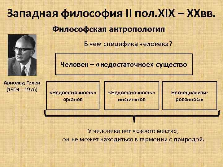 Западноевропейская философия