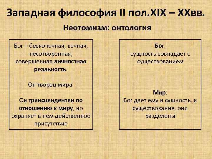 Западная философия II пол. XIX – XXвв. Неотомизм: онтология Бог – бесконечная, вечная, несотворенная,