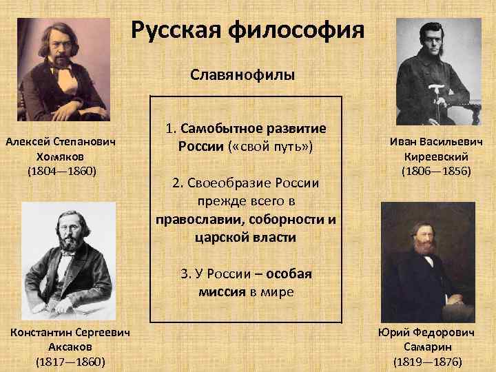 Русская философия Славянофилы Алексей Степанович Хомяков (1804— 1860) 1. Самобытное развитие России ( «свой