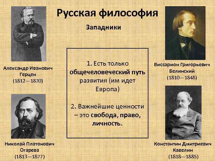 Русская философия Западники Александр Иванович Герцен (1812— 1870) 1. Есть только общечеловеческий путь развития