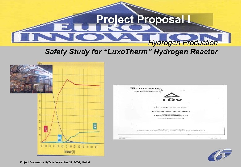 Project Proposal I Hydrogen Production Safety Study for “Luxo. Therm” Hydrogen Reactor Project Proposals