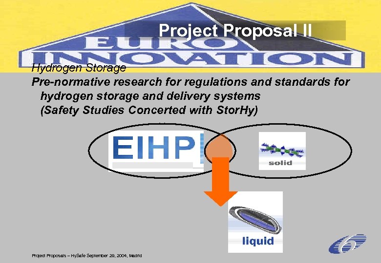 Project Proposal II Hydrogen Storage Pre-normative research for regulations and standards for hydrogen storage