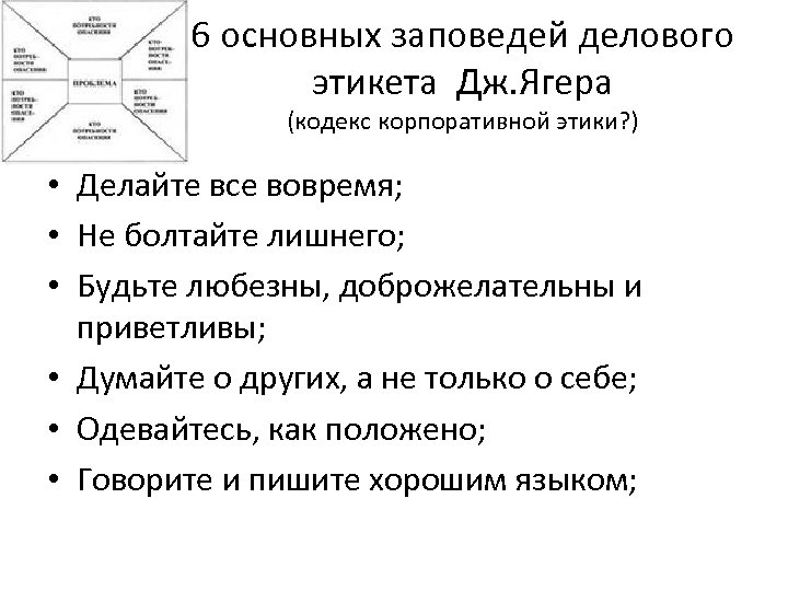 6 основных. Дж Ягер шесть основных заповедей делового. 6 Основных заповедей этикета. Основные заповеди делового этикета. Джен Ягер сформулировала основные заповеди делового этикета:.