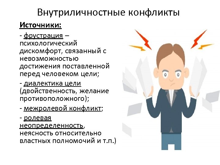 Внутриличностные конфликты Источники: - фрустрация – психологический дискомфорт, связанный с невозможностью достижения поставленной перед