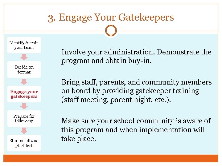 3. Engage Your Gatekeepers Identify & train your team Decide on format Engage your