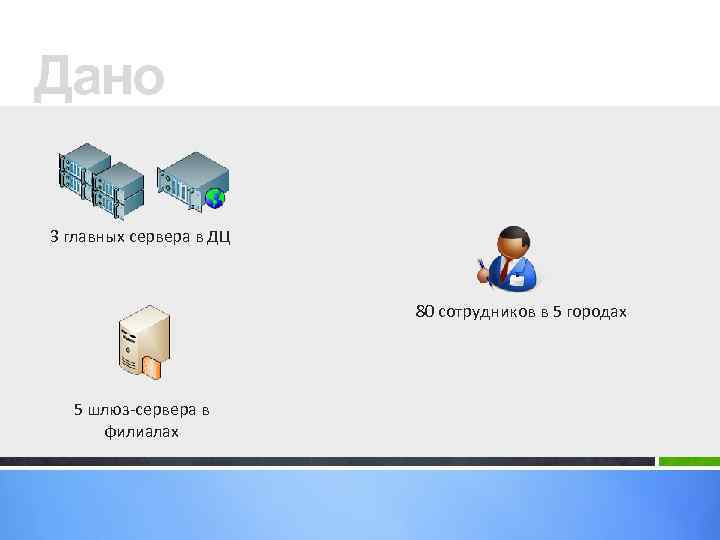 Дано 3 главных сервера в ДЦ 80 сотрудников в 5 городах 5 шлюз-сервера в