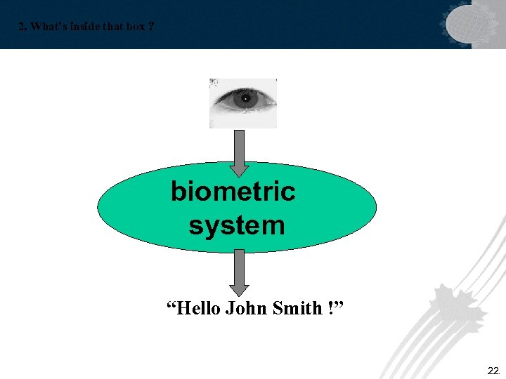 2. What’s inside that box ? biometric system “Hello John Smith !” 22. 