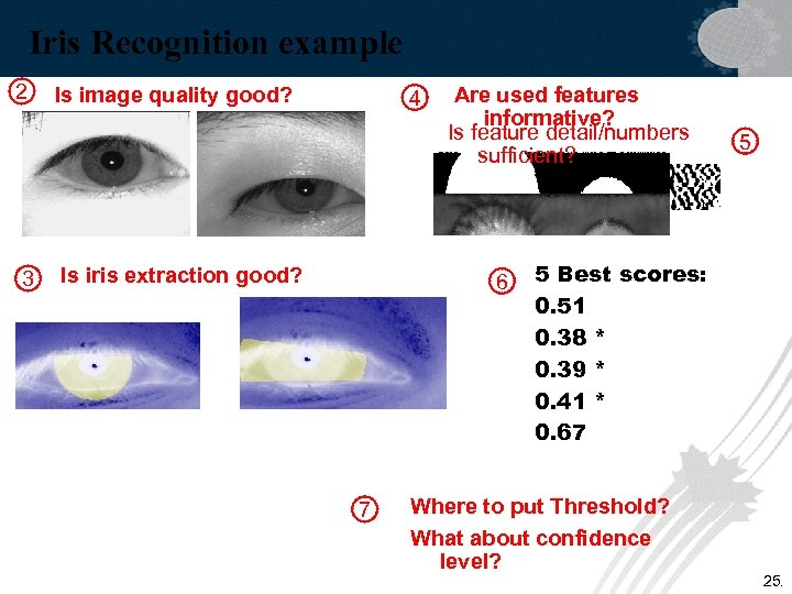 Iris Recognition example 2 3 Is image quality good? 4 Is iris extraction good?