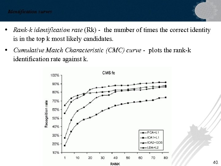 Identification surves • Rank-k identification rate (Rk) - the number of times the correct