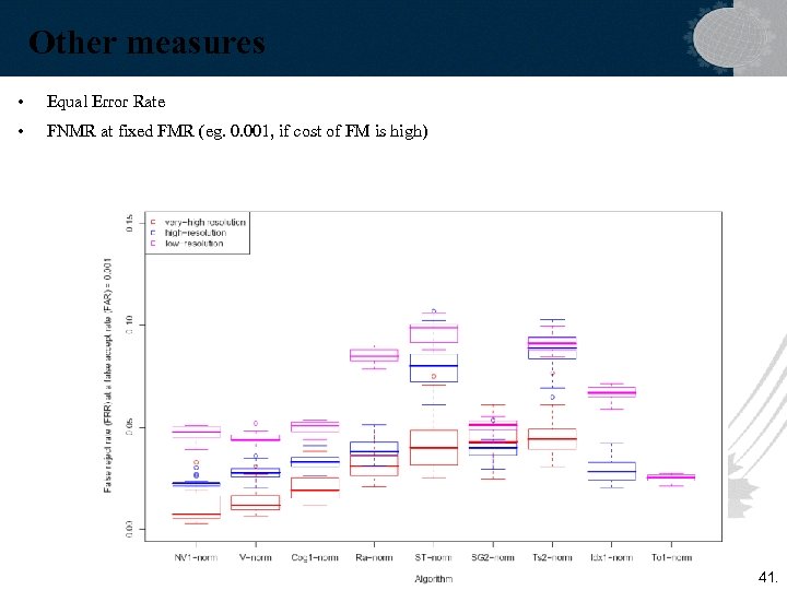 Other measures • Equal Error Rate • FNMR at fixed FMR (eg. 0. 001,