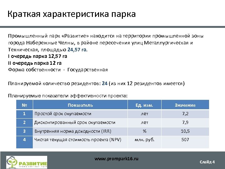 Краткая характеристика парка Промышленный парк «Развитие» находится на территории промышленной зоны города Набережные Челны,