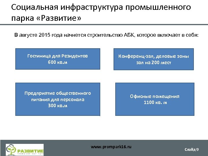 Социальная инфраструктура промышленного парка «Развитие» В августе 2015 года начнется строительство АБК, которое включает