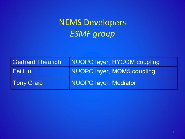 NEMS Developers ESMF group Gerhard Theurich Fei Liu NUOPC layer, HYCOM coupling NUOPC layer,