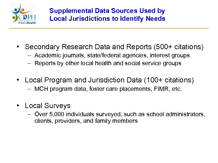 Supplemental Data Sources Used by Local Jurisdictions to Identify Needs • Secondary Research Data