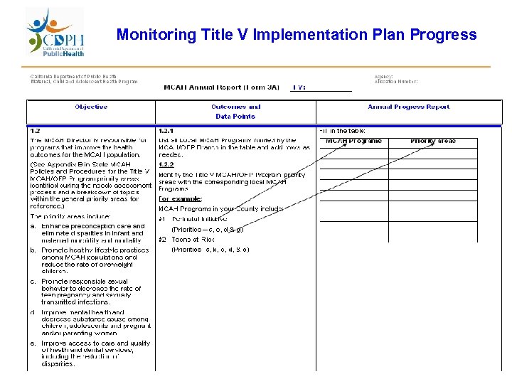 Monitoring Title V Implementation Plan Progress 