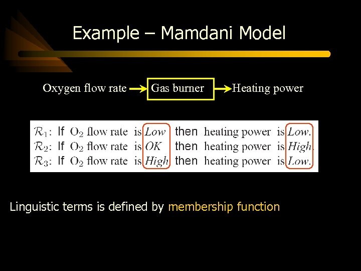 Example – Mamdani Model Oxygen flow rate Gas burner Heating power Linguistic terms is