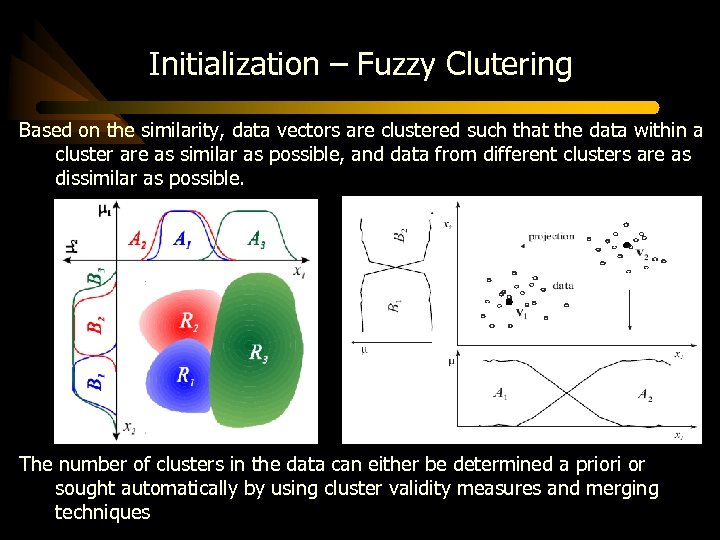 Initialization – Fuzzy Clutering Based on the similarity, data vectors are clustered such that