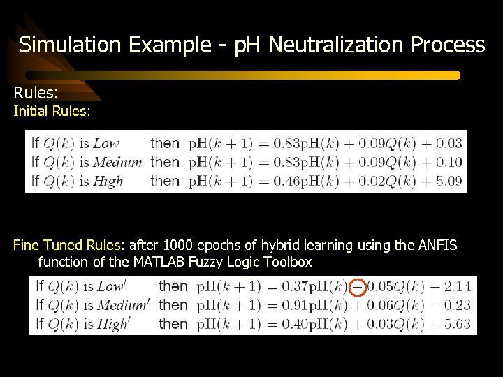 Simulation Example - p. H Neutralization Process Rules: Initial Rules: Fine Tuned Rules: after