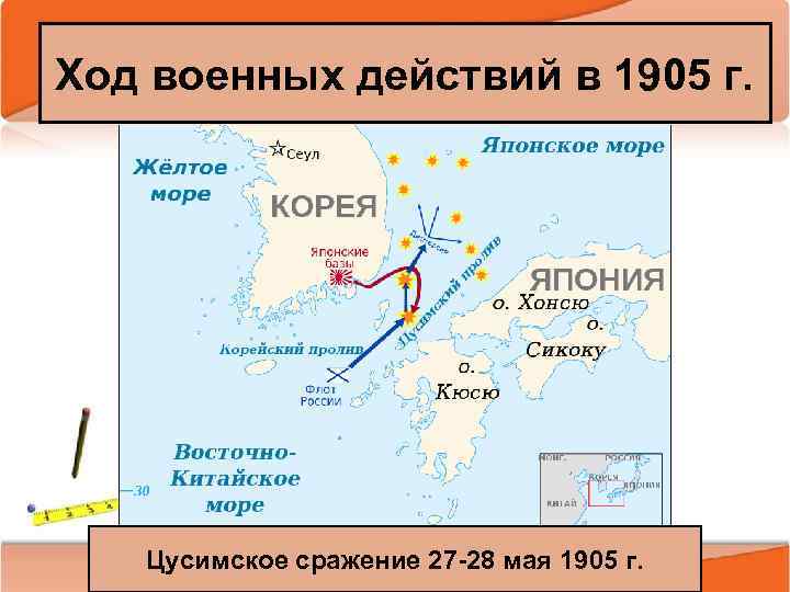 Ход военных действий в 1905 г. 2/14/2018 Антоненкова А. В. МОУ Цусимское сражение 27