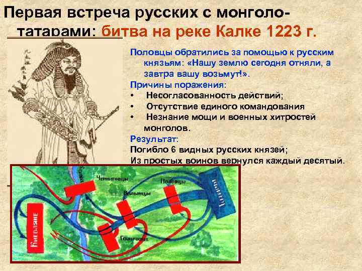 Первая встреча русских с монголотатарами: битва на реке Калке 1223 г. Половцы обратились за