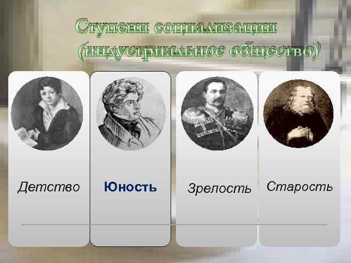 Ступени социализации (индустриальное общество) Детство Юность Зрелость Старость 