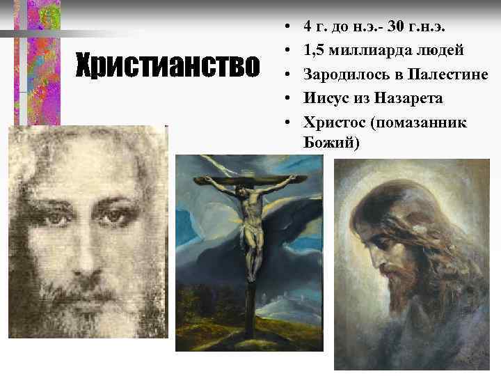 Христианство • • • 4 г. до н. э. - 30 г. н. э.