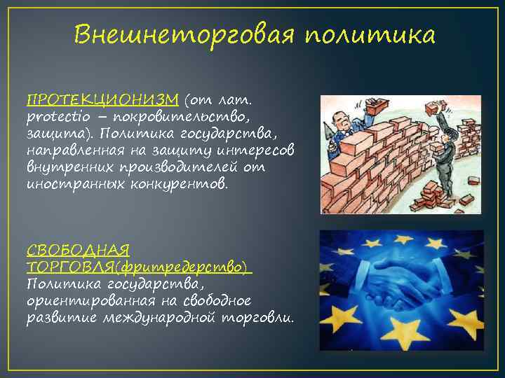 Внешнеторговая политика ПРОТЕКЦИОНИЗМ (от лат. protectio – покровительство, защита). Политика государства, направленная на защиту