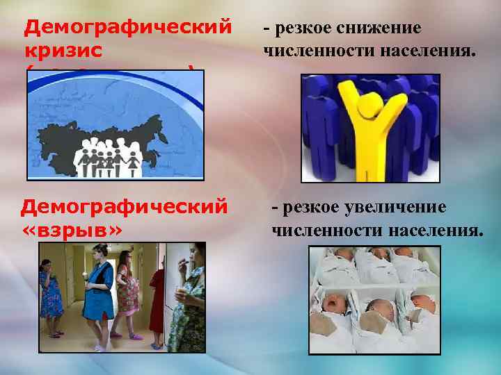 Демографический кризис (депопуляция) Демографический «взрыв» - резкое снижение численности населения. - резкое увеличение численности