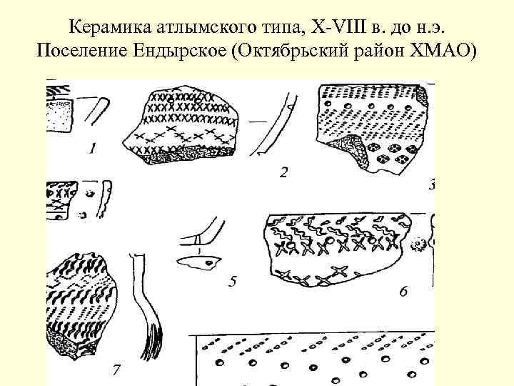 Керамика атлымского типа, X-VIII в. до н. э. Поселение Ендырское (Октябрьский район ХМАО) 