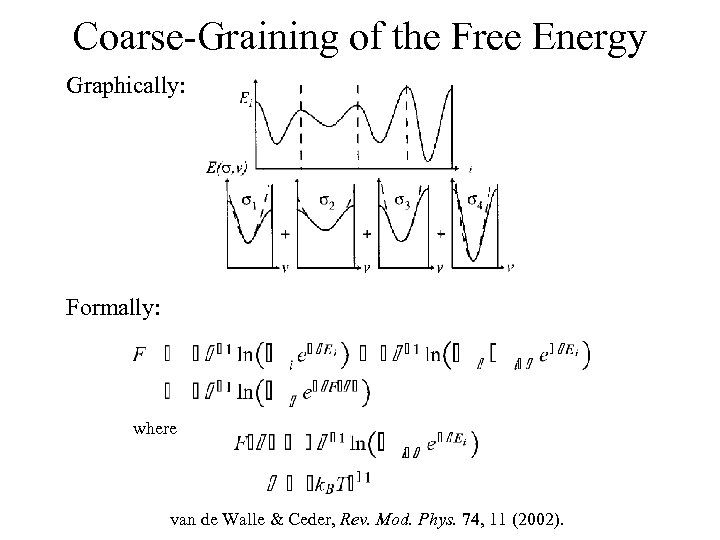 Coarse-Graining of the Free Energy Graphically: Formally: where van de Walle & Ceder, Rev.