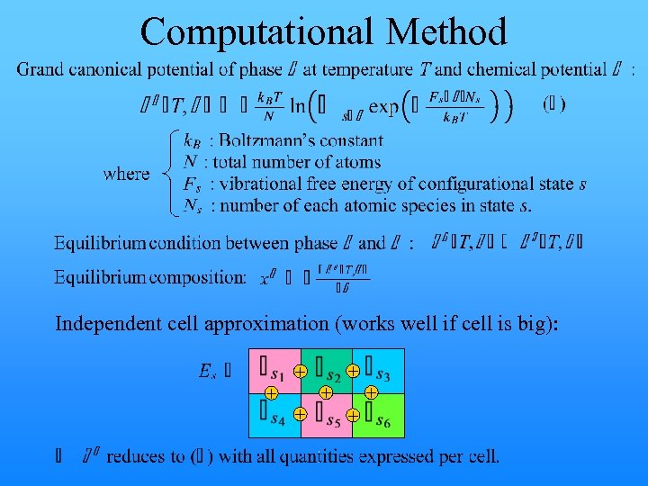 Computational Method Independent cell approximation (works well if cell is big): + + +