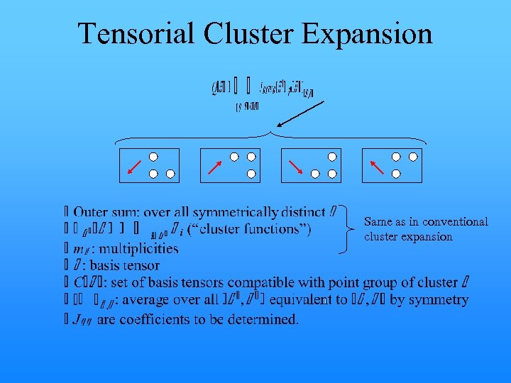 Tensorial Cluster Expansion Same as in conventional cluster expansion 