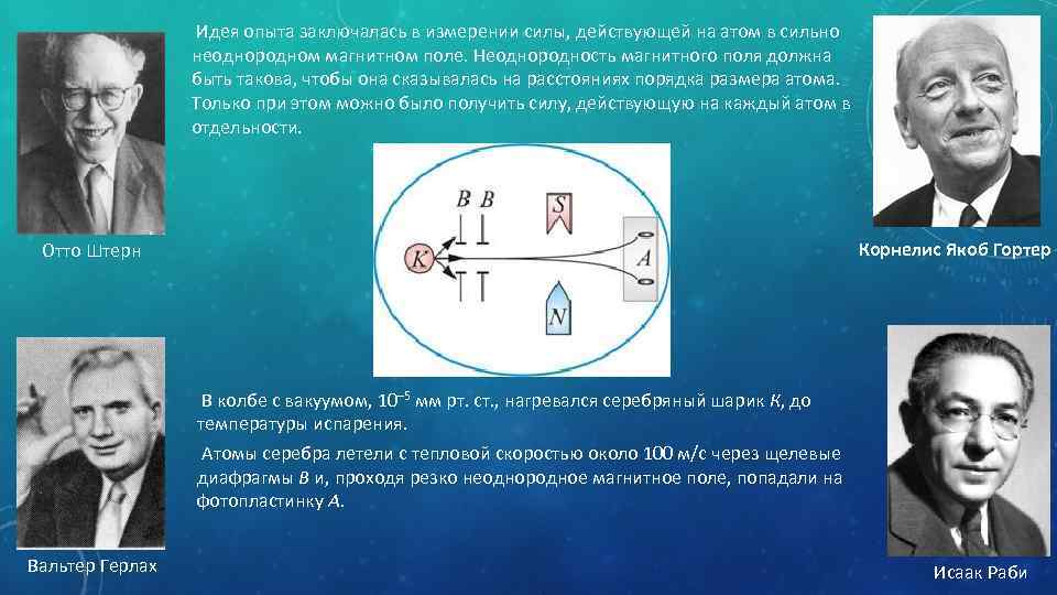  Идея опыта заключалась в измерении силы, действующей на атом в сильно неоднородном магнитном