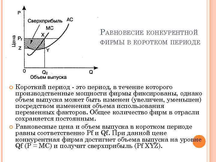 РАВНОВЕСИЕ КОНКУРЕНТНОЙ ФИРМЫ В КОРОТКОМ ПЕРИОДЕ Короткий период - это период, в течение которого