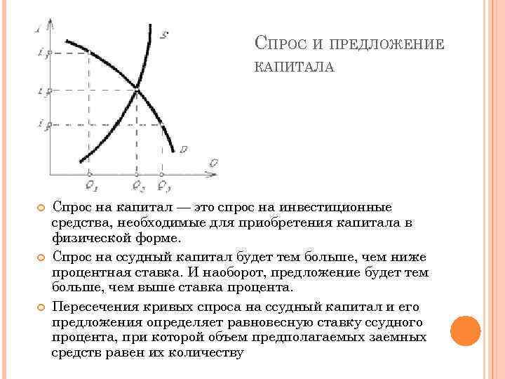 СПРОС И ПРЕДЛОЖЕНИЕ КАПИТАЛА Спрос на капитал — это спрос на инвестиционные средства, необходимые