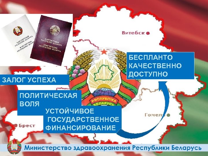 ЗАЛОГ УСПЕХА ПОЛИТИЧЕСКАЯ ВОЛЯ УСТОЙЧИВОЕ ГОСУДАРСТВЕННОЕ ФИНАНСИРОВАНИЕ БЕСПЛАНТО КАЧЕСТВЕННО ДОСТУПНО 