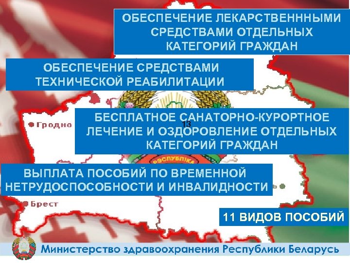ОБЕСПЕЧЕНИЕ ЛЕКАРСТВЕНННЫМИ СРЕДСТВАМИ ОТДЕЛЬНЫХ КАТЕГОРИЙ ГРАЖДАН ОБЕСПЕЧЕНИЕ СРЕДСТВАМИ ТЕХНИЧЕСКОЙ РЕАБИЛИТАЦИИ БЕСПЛАТНОЕ САНАТОРНО-КУРОРТНОЕ 13 ЛЕЧЕНИЕ