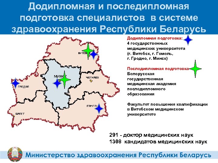 Додипломная и последипломная подготовка специалистов в системе здравоохранения Республики Беларусь Додипломная подготовка: 4 государственных