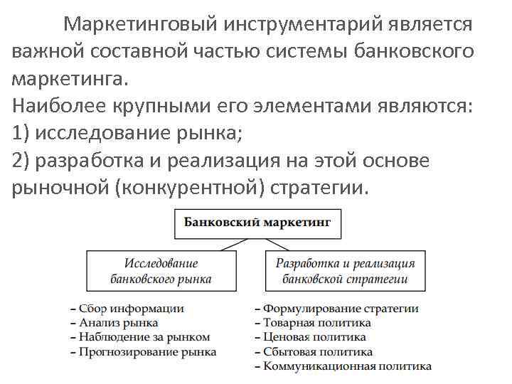 Банковский маркетинг презентация