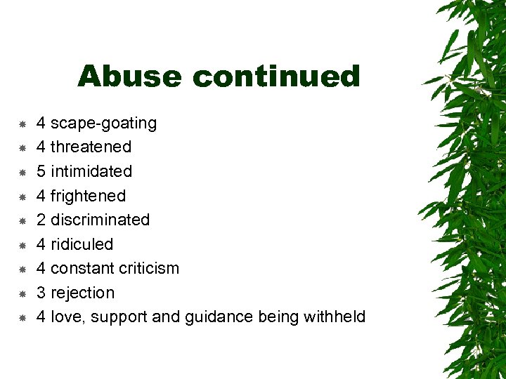 Abuse continued 4 scape-goating 4 threatened 5 intimidated 4 frightened 2 discriminated 4 ridiculed