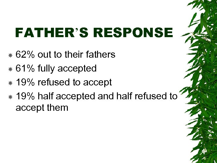 FATHER’S RESPONSE 62% out to their fathers 61% fully accepted 19% refused to accept