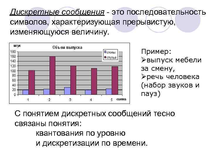  Дискретные сообщения - это последовательность символов, характеризующая прерывистую, изменяющуюся величину. Пример: Øвыпуск мебели