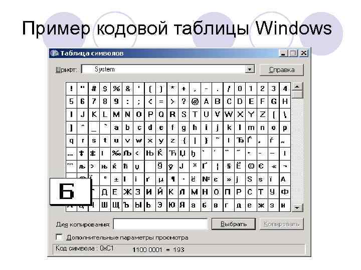 Пример кодовой таблицы Windows 