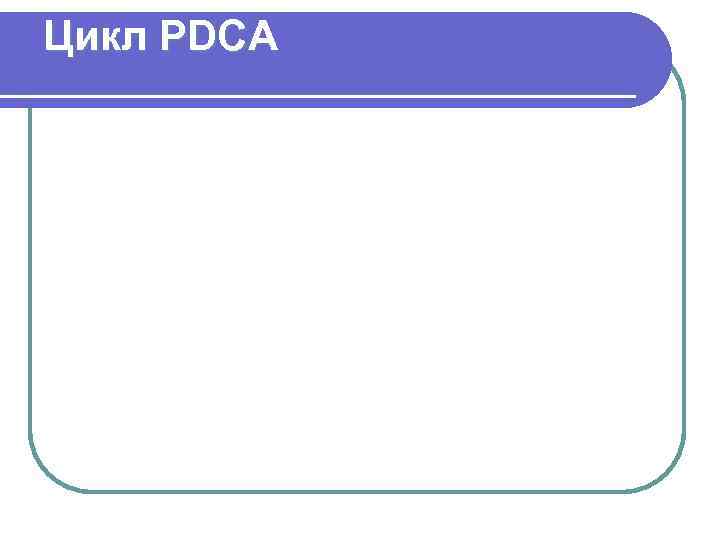 Цикл PDCA 