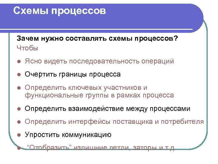 Схемы процессов Зачем нужно составлять схемы процессов? Чтобы l Ясно видеть последовательность операций l