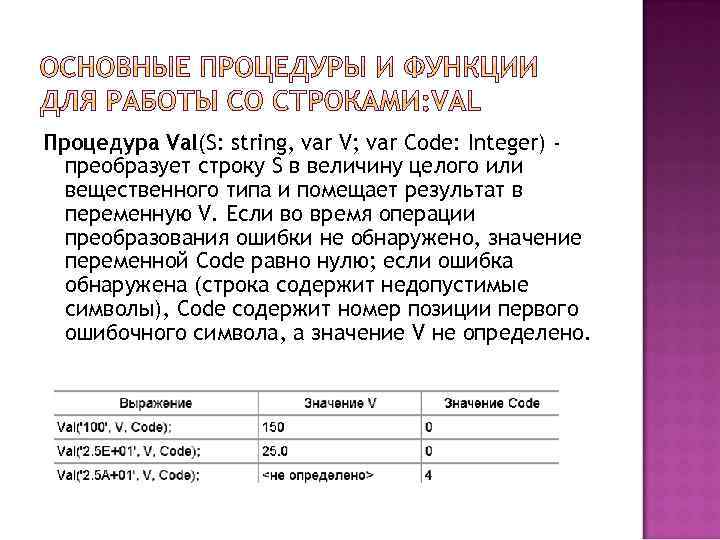 Процедура Val(S: string, var V; var Code: Integer) преобразует строку S в величину целого